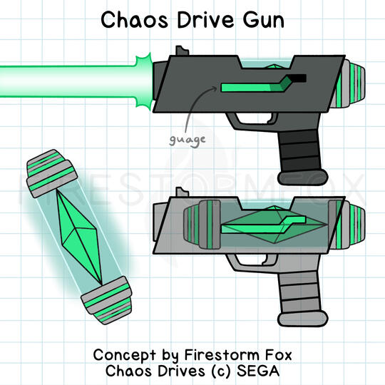Chaos Drive Gun, 2022